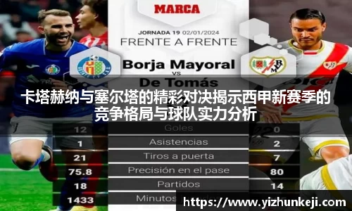 卡塔赫纳与塞尔塔的精彩对决揭示西甲新赛季的竞争格局与球队实力分析