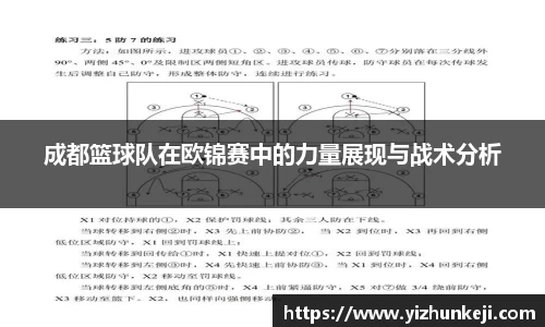 成都篮球队在欧锦赛中的力量展现与战术分析