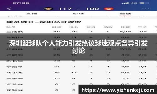 深圳篮球队个人能力引发热议球迷观点各异引发讨论