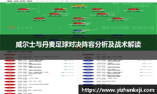威尔士与丹麦足球对决阵容分析及战术解读
